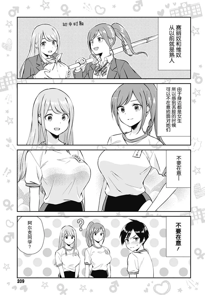 第2话 第3页