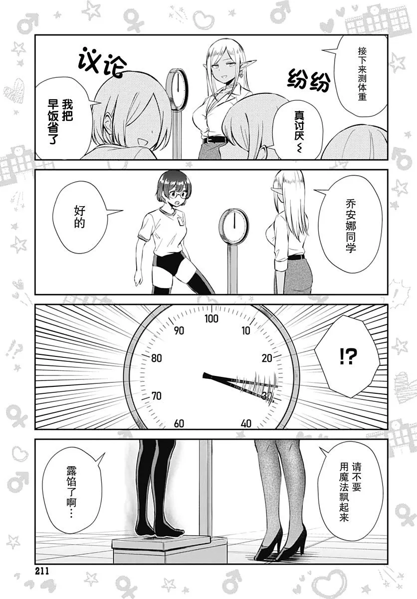 第2话 第5页