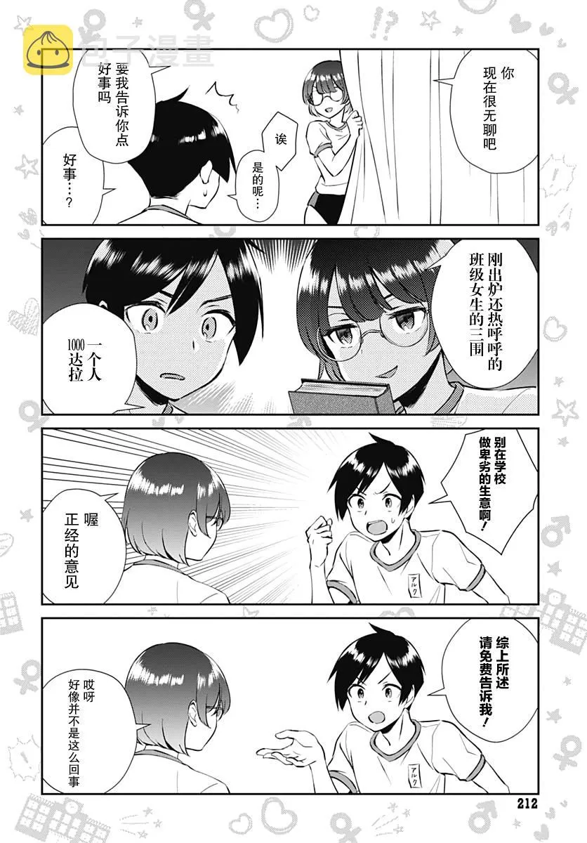 第2话 第6页