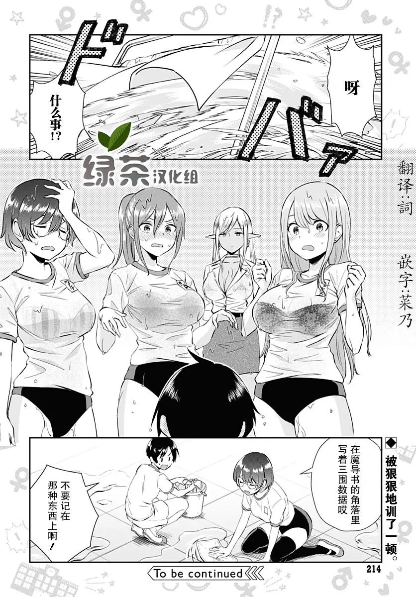 第2话 第8页