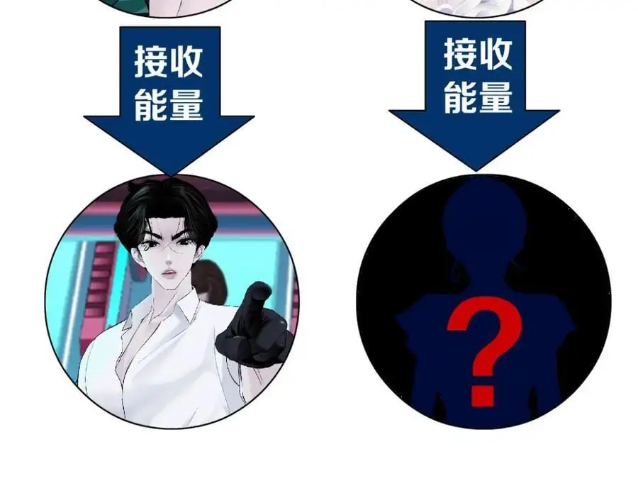 259【事业篇】本软出头了！ 第99页