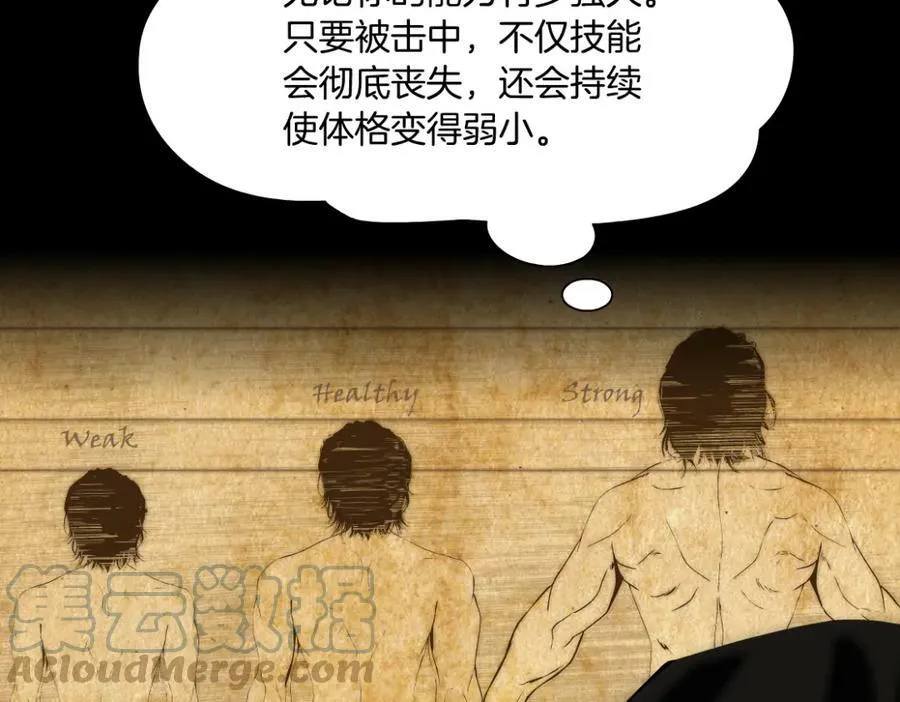 203【脑洞篇】变大缩小 第22页