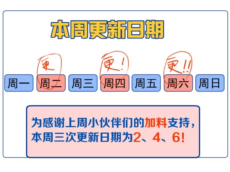 第30话 你无处不在 第1页