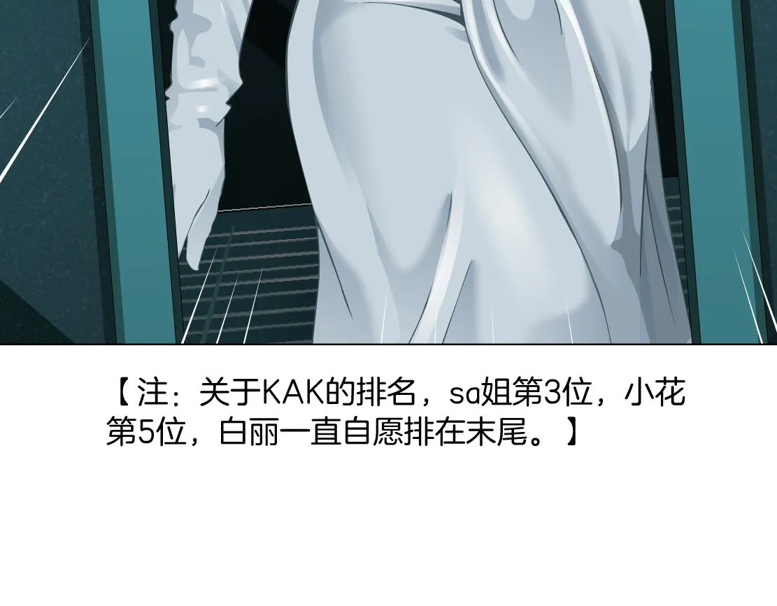 87【狂暴篇】KAK反叛！ 第78页