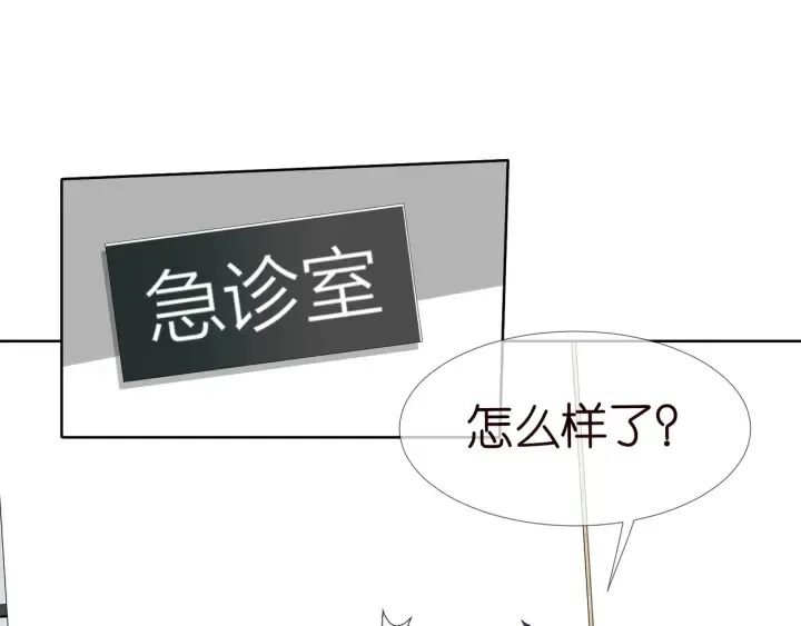 第106话 流产了？ 第28页