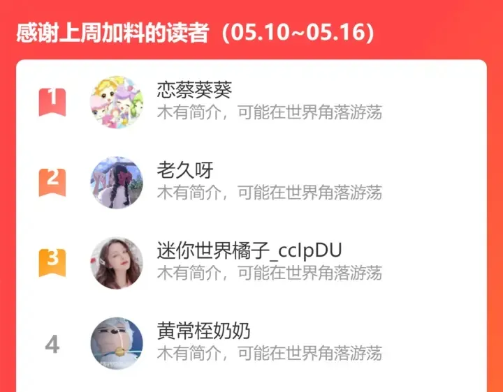 第220话 她失忆了？ 第91页