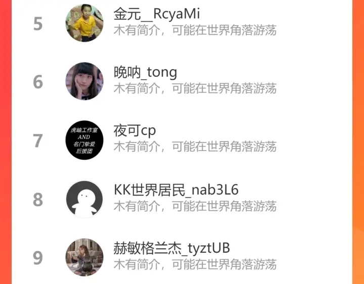 第220话 她失忆了？ 第92页