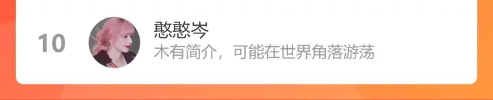 第220话 她失忆了？ 第93页