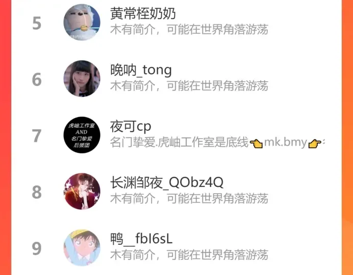 第229话 这丫头真要命…… 第115页