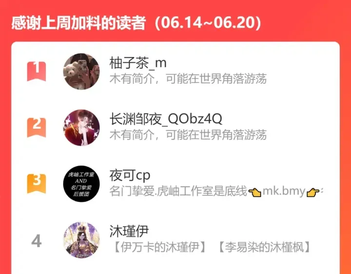 第229话 这丫头真要命…… 第133页