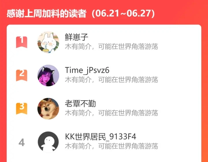 第232话 身世之谜初现端倪 第117页