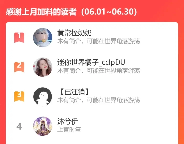 第235话 废了她 第79页