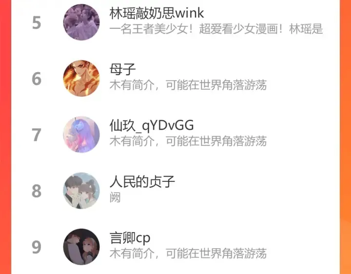 第235话 废了她 第80页