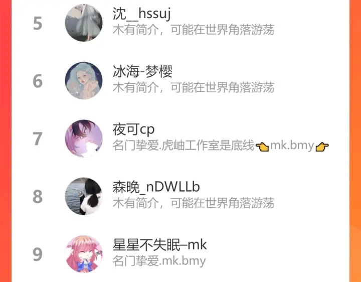 第236话 为爱奋不顾身 第101页