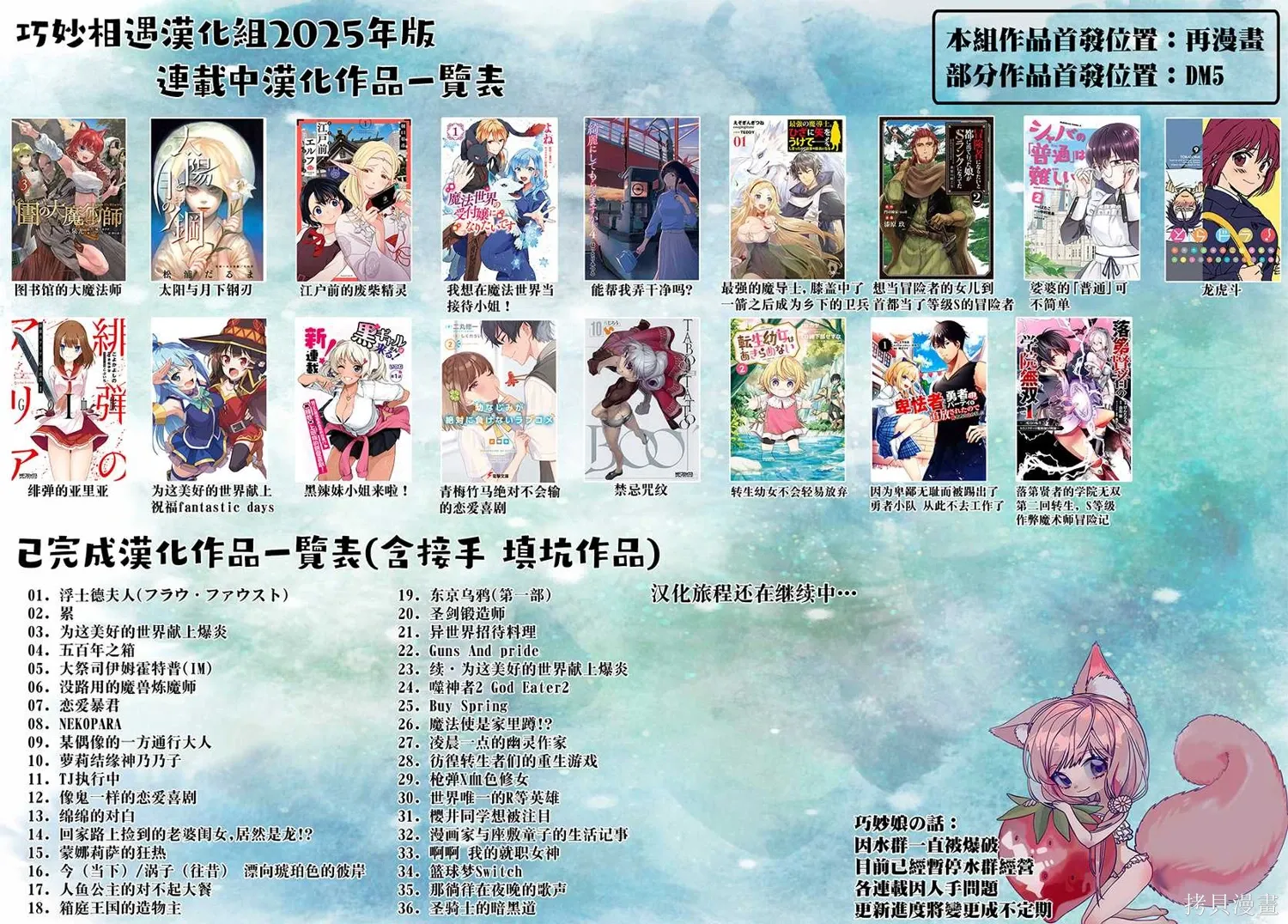第129-131话 第20页