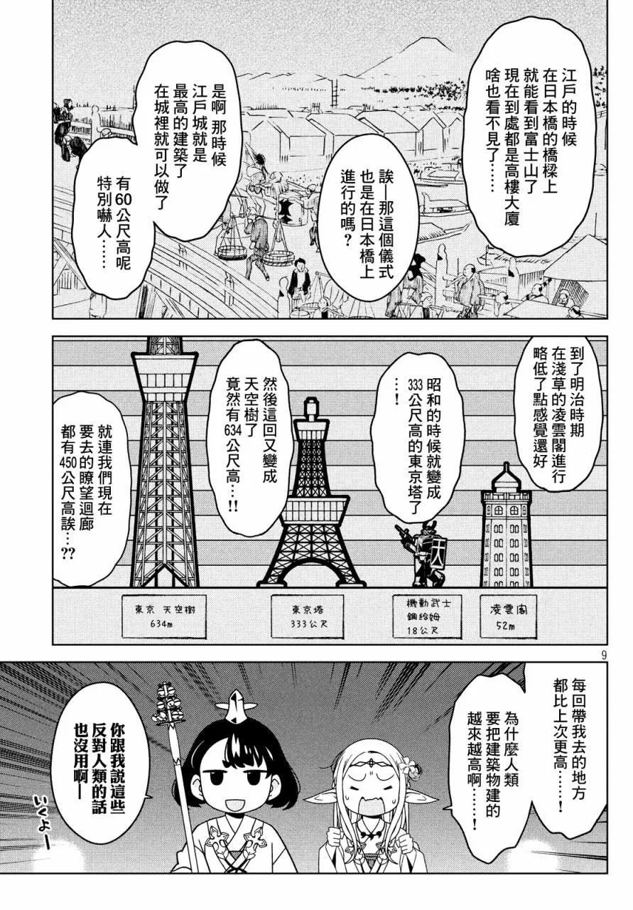 第25-27话 第9页
