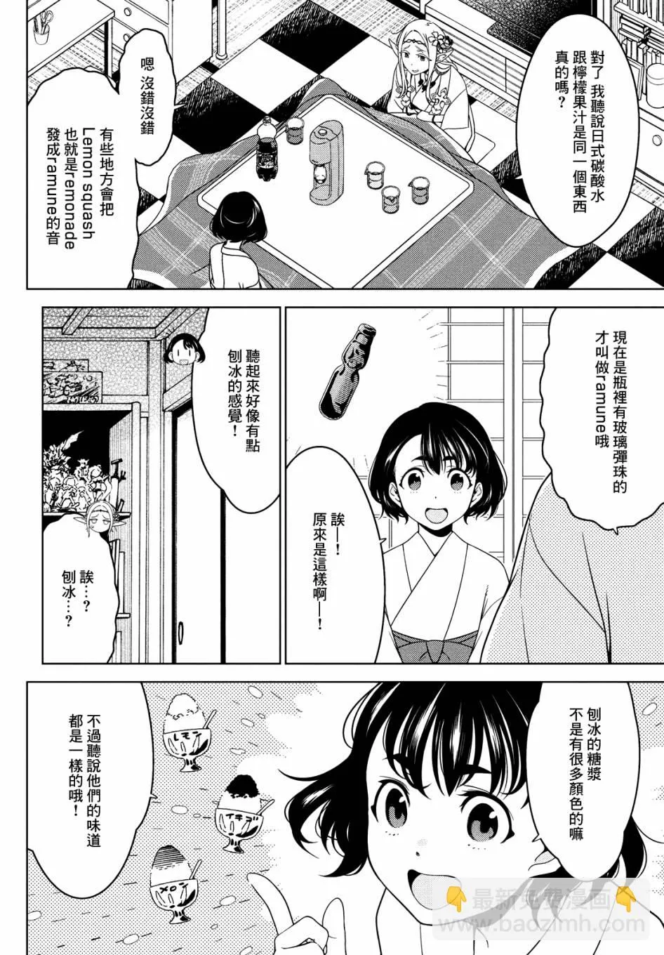 第58-60话 第10页