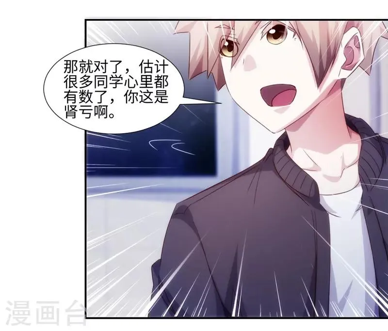 第223话 第6页