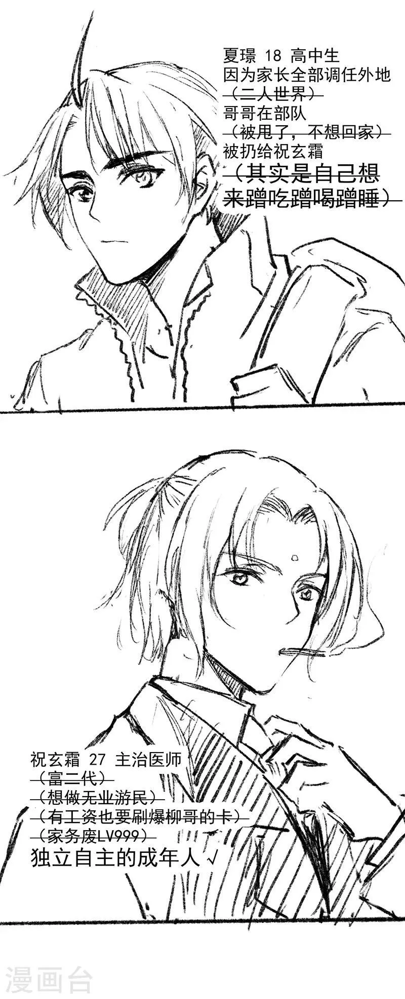 番外1 现代PARO 第1页