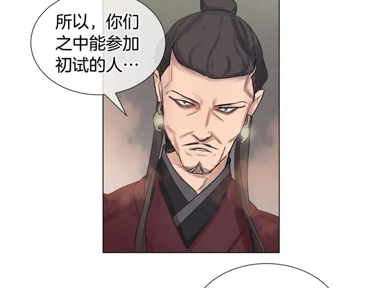 第7话 预选 第66页