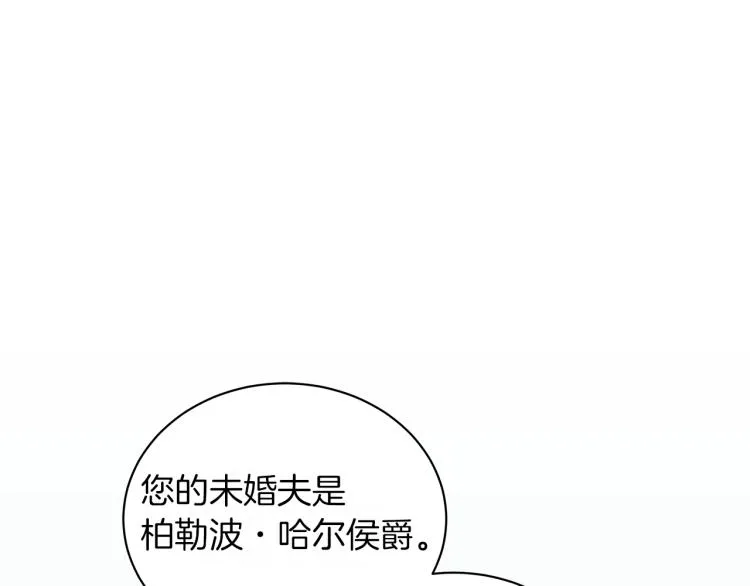 第1话 我变成长毛怪了？ 第104页