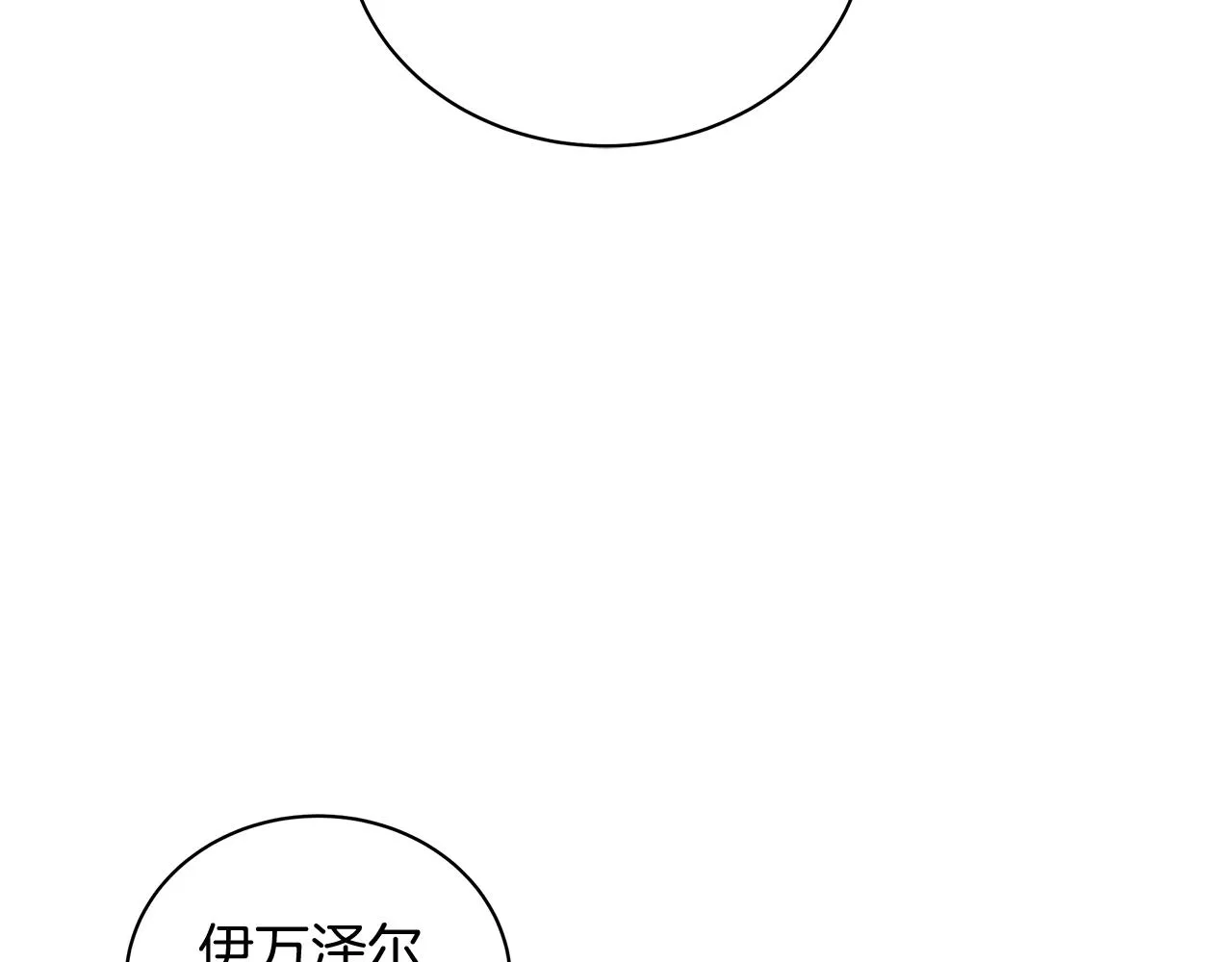 第10话 危机 第7页