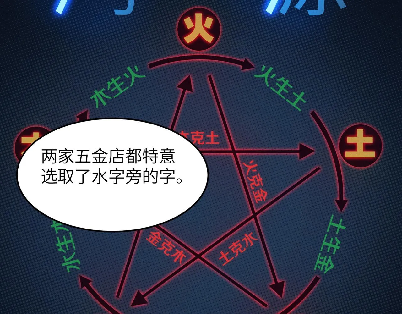 第14话：究竟是线索还是陷阱？ 第110页