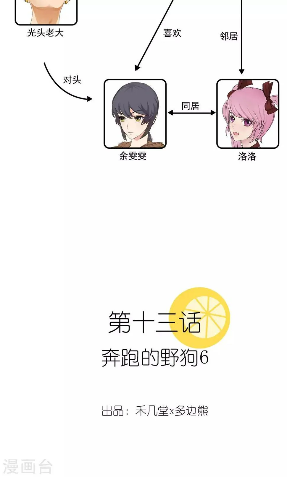 第13话 奔跑的野狗6 第3页