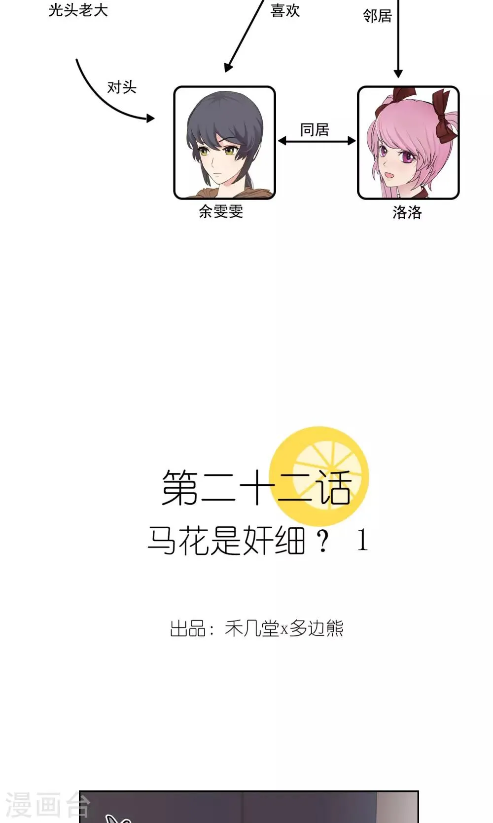 第22话 马花是奸细？1 第3页