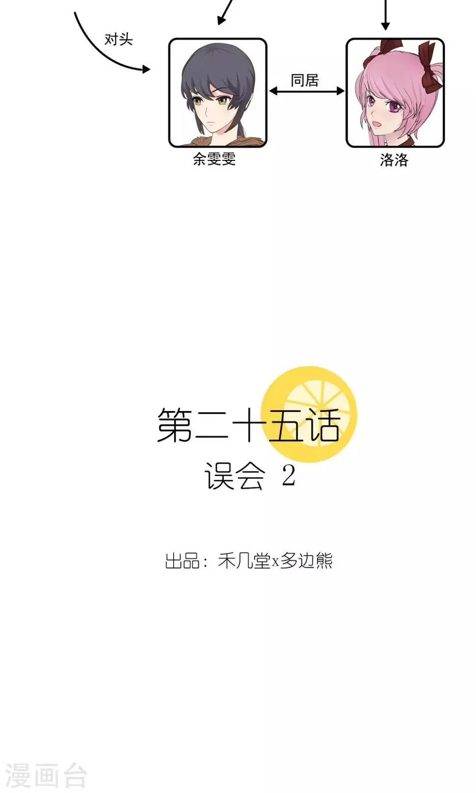 第25话 误会2 第3页