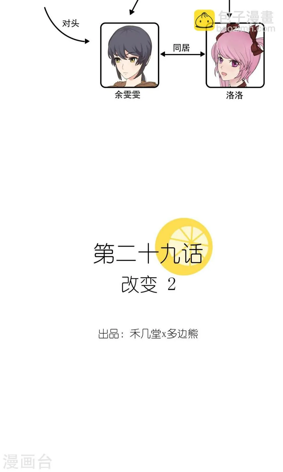 第29话 改变2 第3页