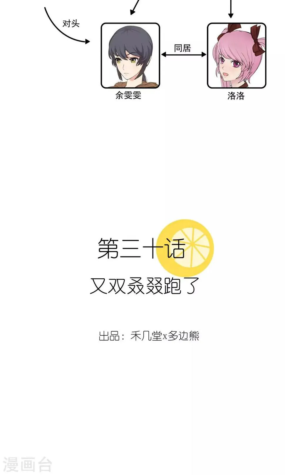 第30话 又双叒叕跑了 第3页