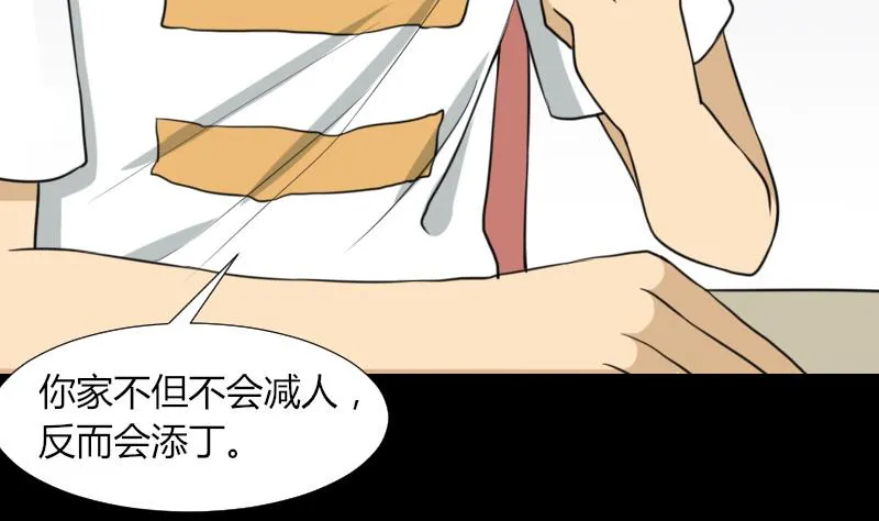 第51话 电话询问 第22页