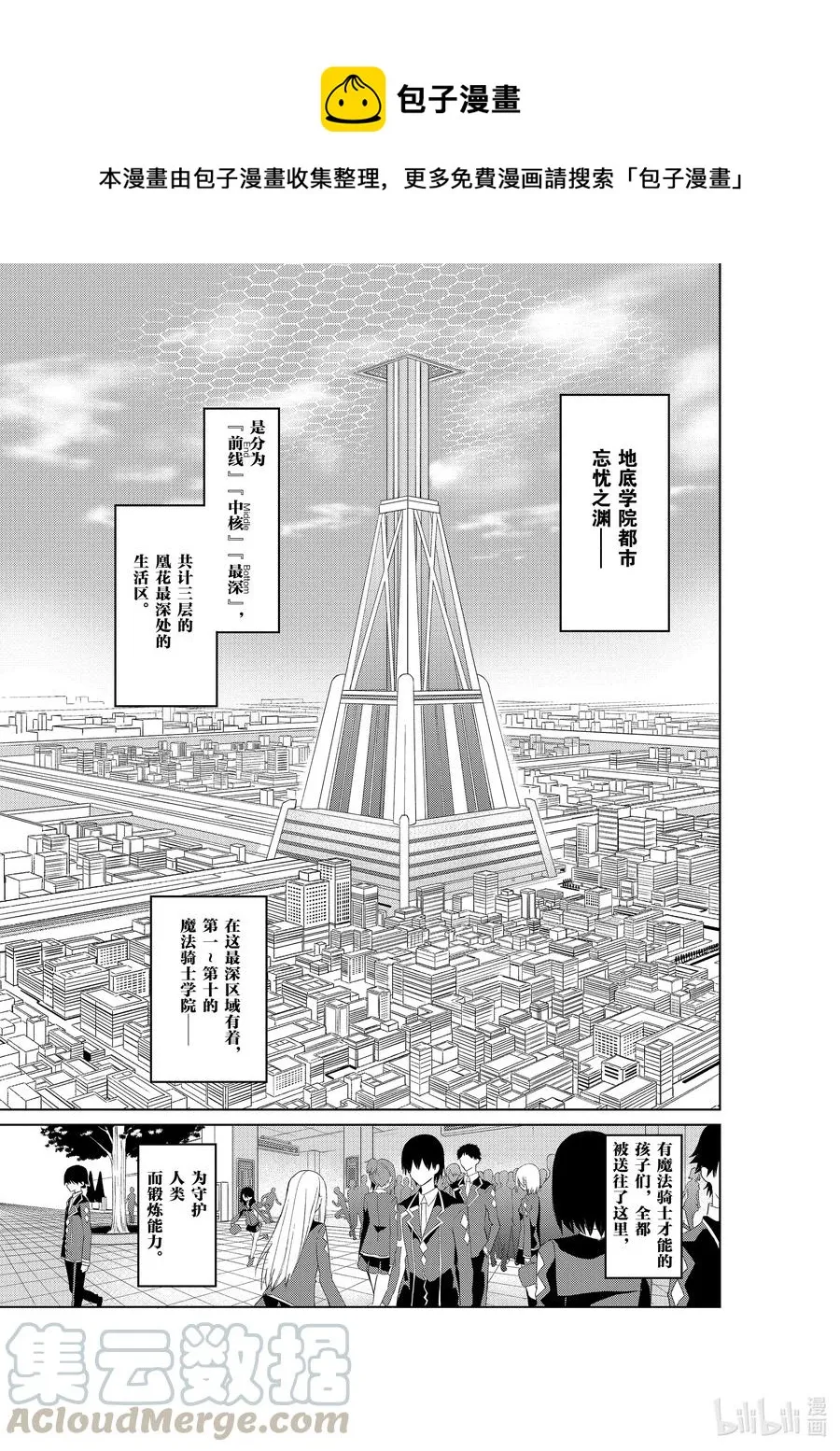 2 2 第1页