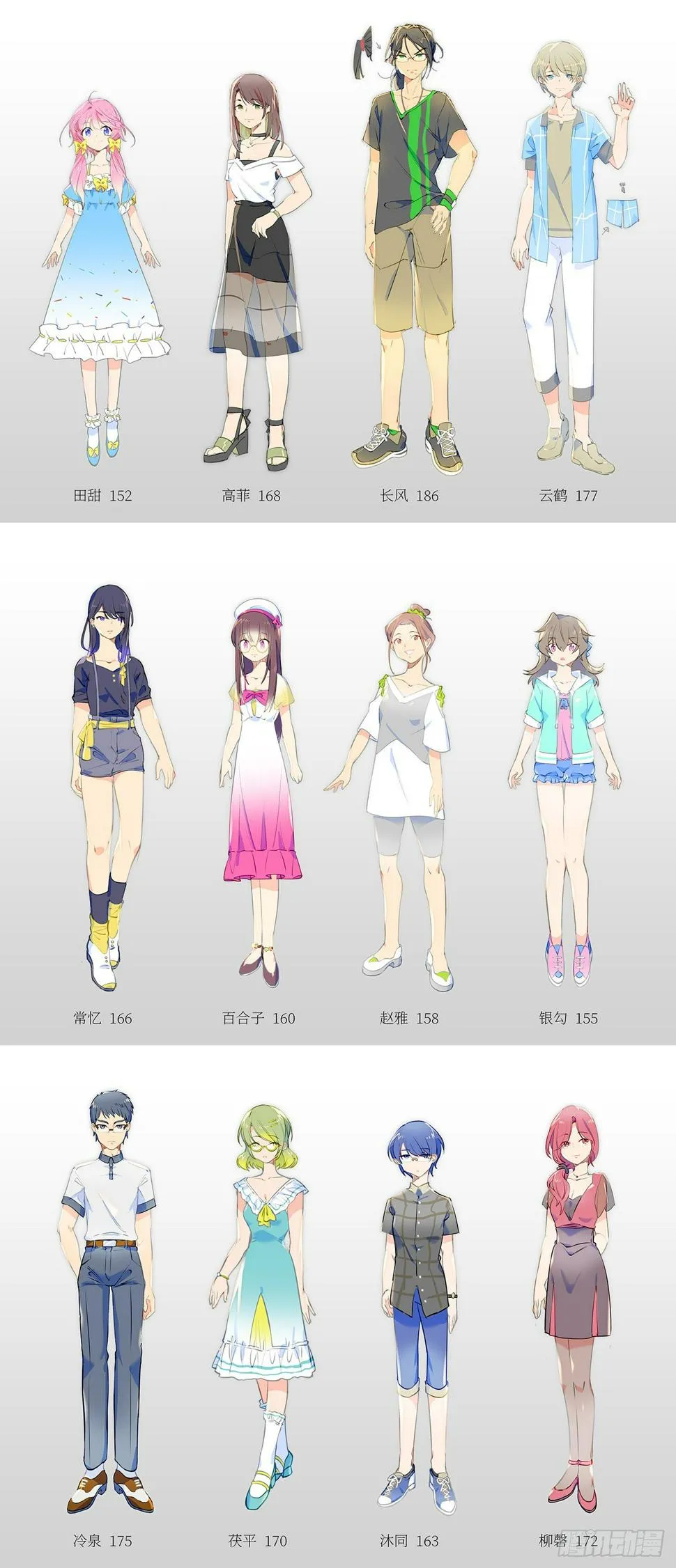 番外 人物设定集 第1页