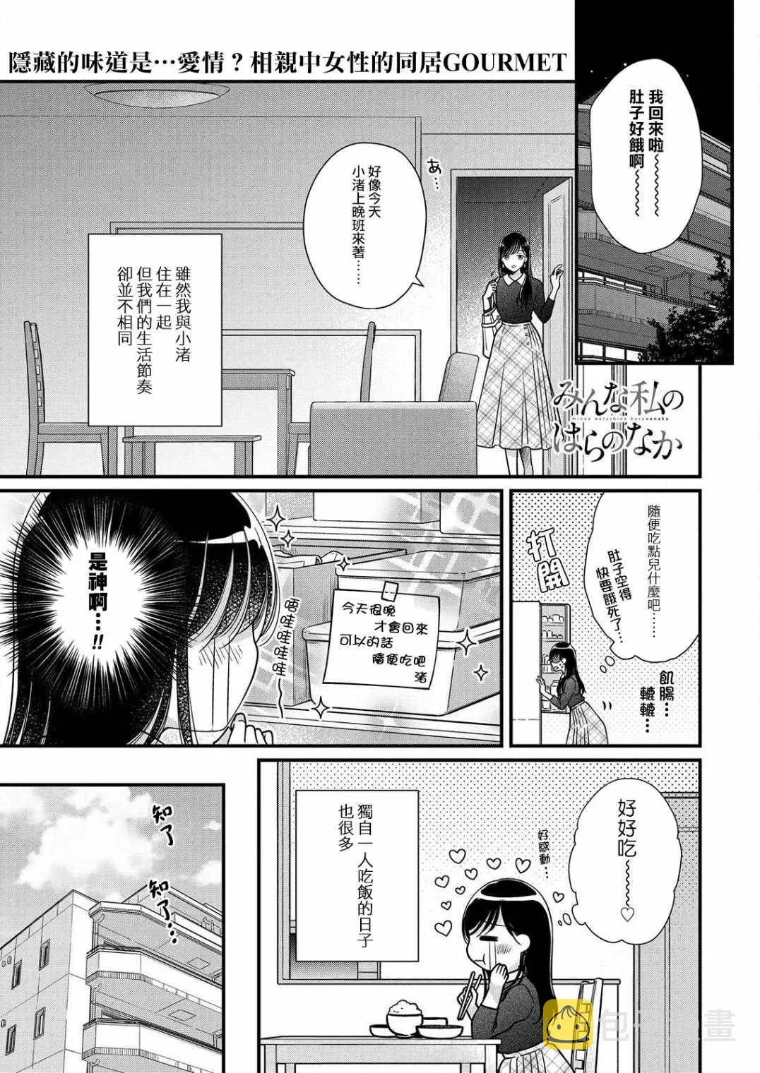 第5话 第2页