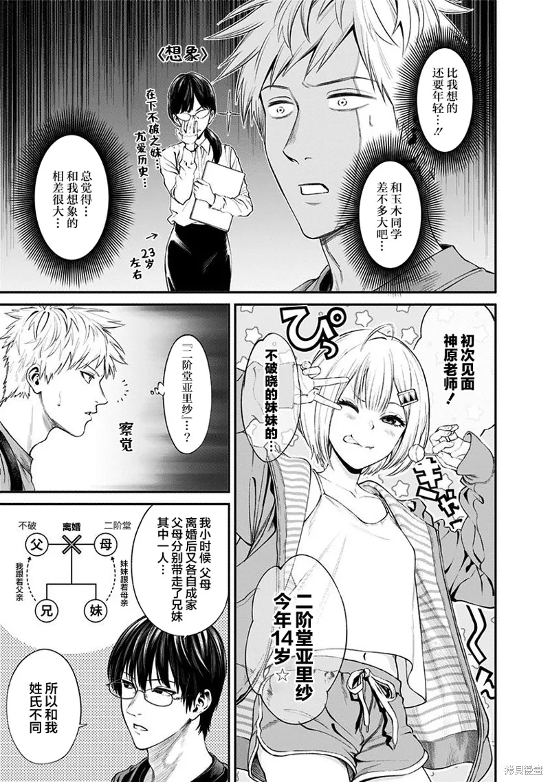 第22话 第7页