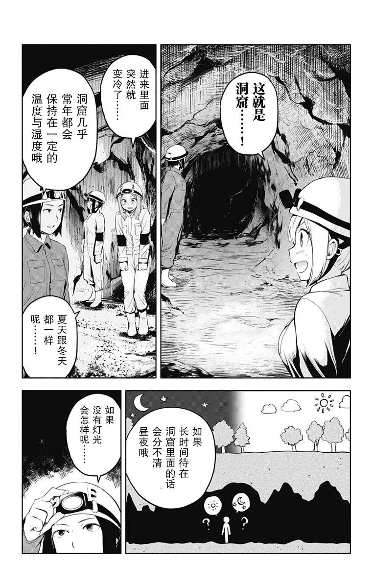 第20话 第3页