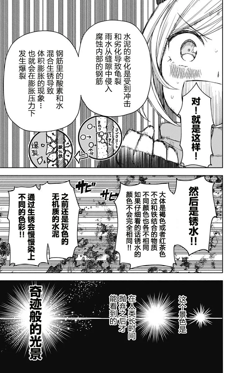 连载前短篇 第19页