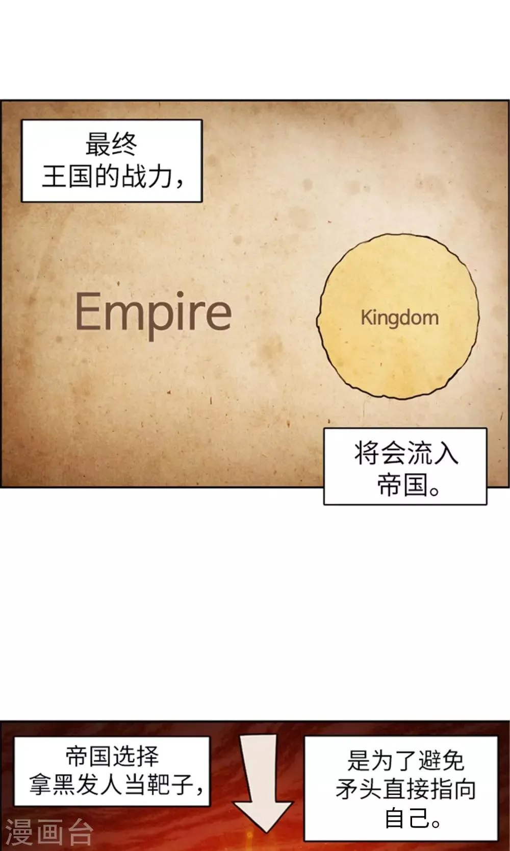 第31话 帝国的阴谋 第11页