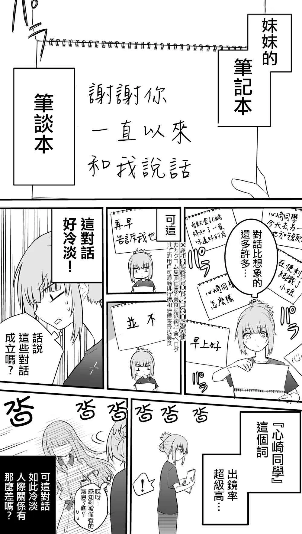 35话 第2页