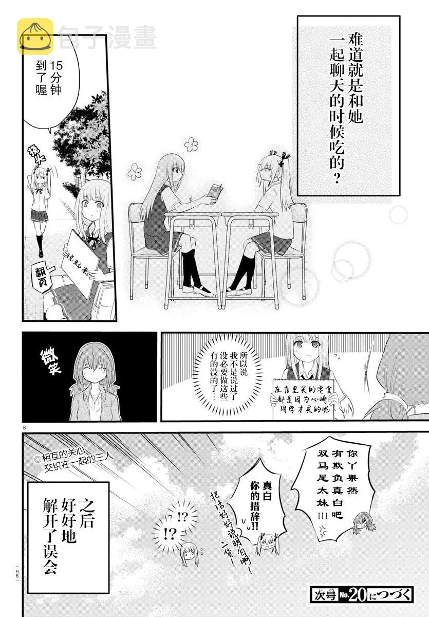 连载10 第8页