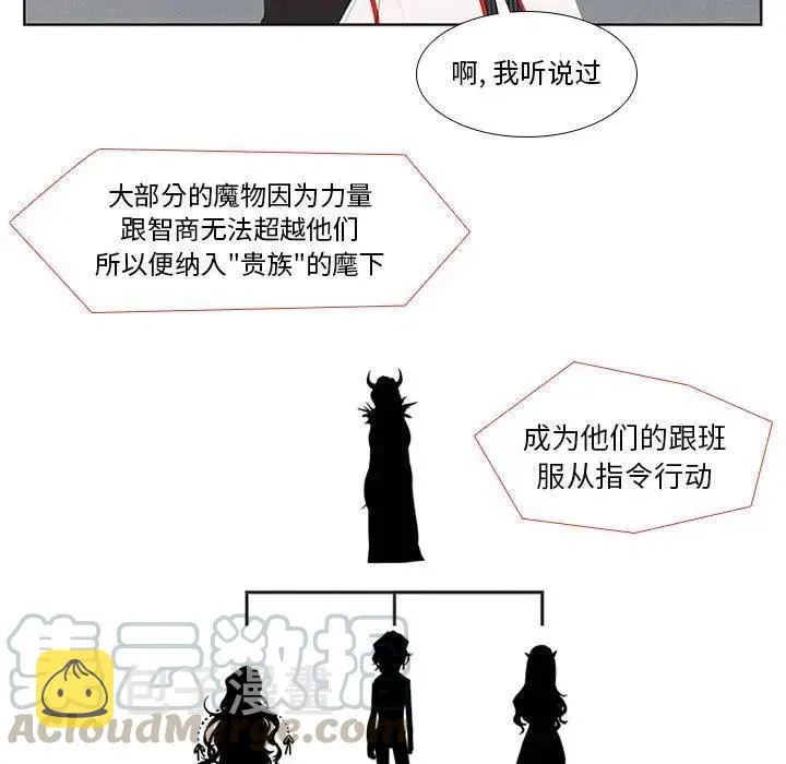 10 第22页