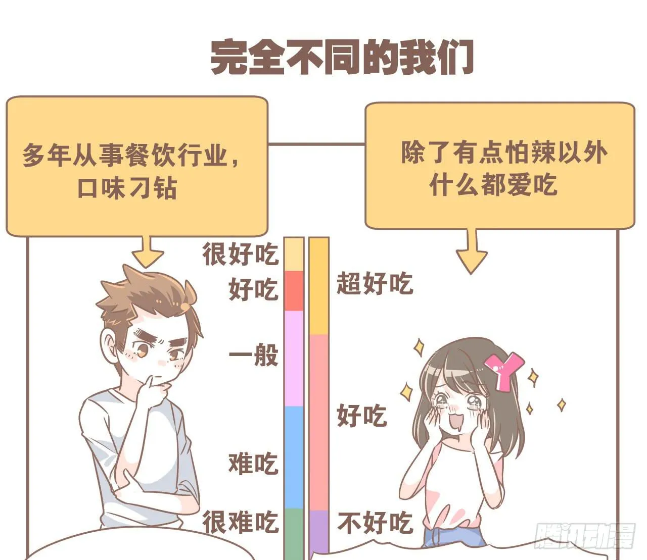 都变了 第1页