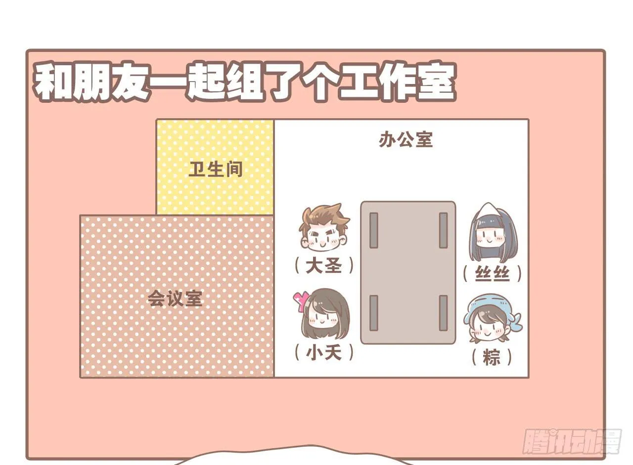 工作室日常 第1页