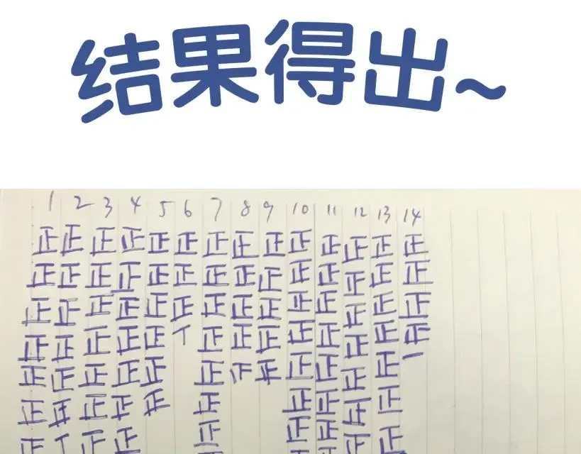 第22话 替身 第86页