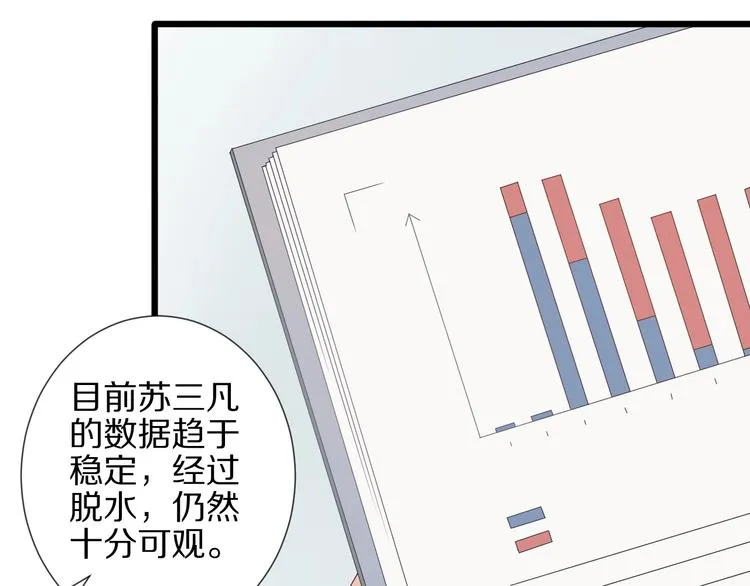 第19话 女皇被小混混找茬？？ 第6页