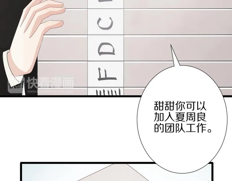 第15话 女皇落地窗咚总裁？ 第63页