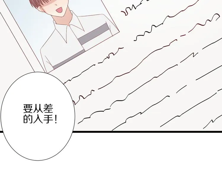 第15话 女皇落地窗咚总裁？ 第78页