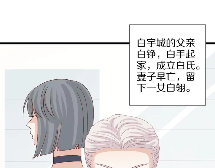 第9话 女皇&总裁斗渣爹后妈！ 第55页